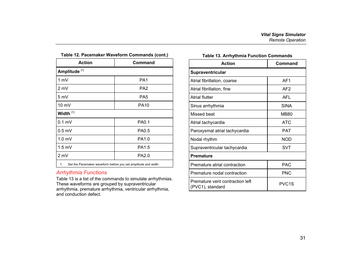 Arrhythmia functions | Fluke Biomedical ProSim 2 User Manual | Page 43 / 60