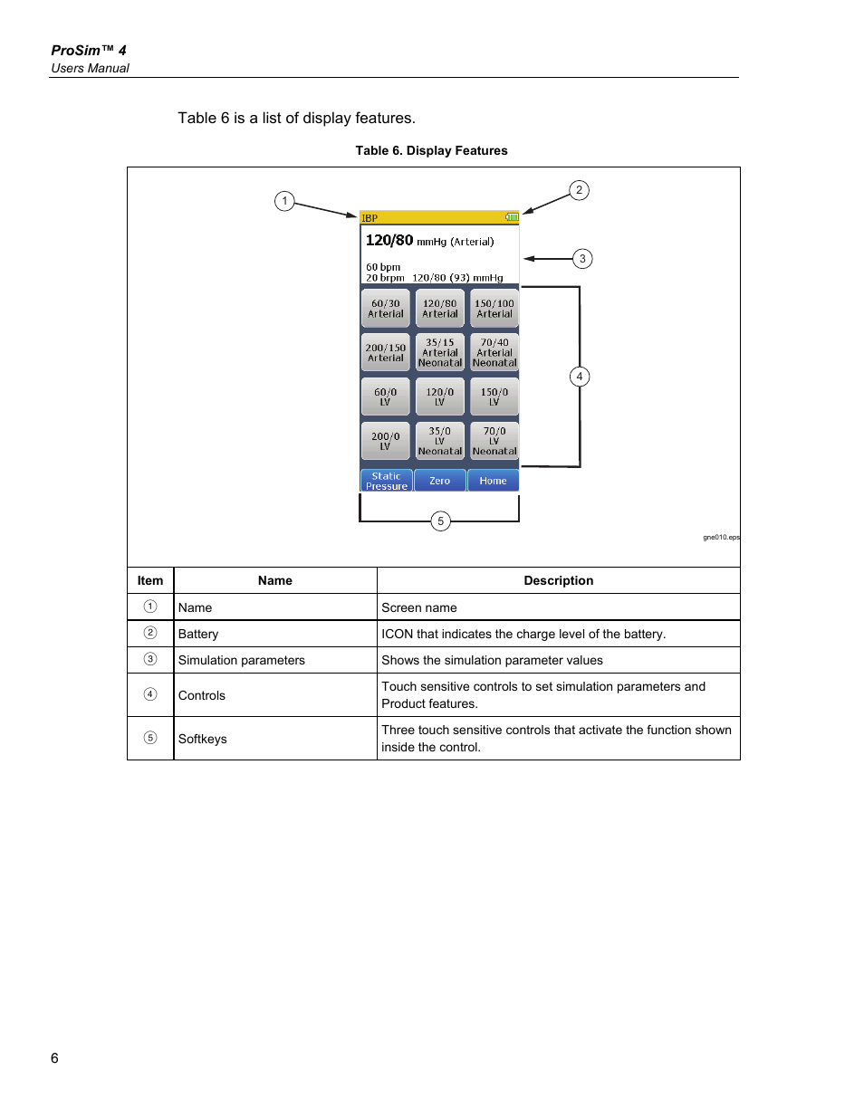 Fluke Biomedical ProSim 4 User Manual | Page 16 / 46