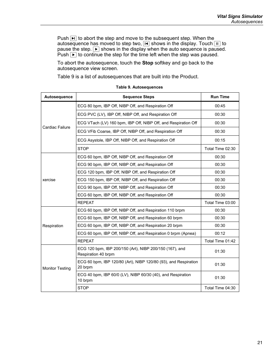 Fluke Biomedical ProSim 4 User Manual | Page 31 / 46