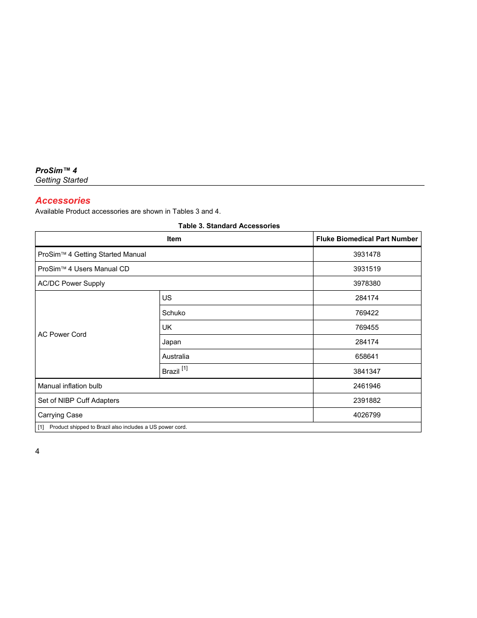 Accessories | Fluke Biomedical ProSim 4 Getting Started User Manual | Page 16 / 32