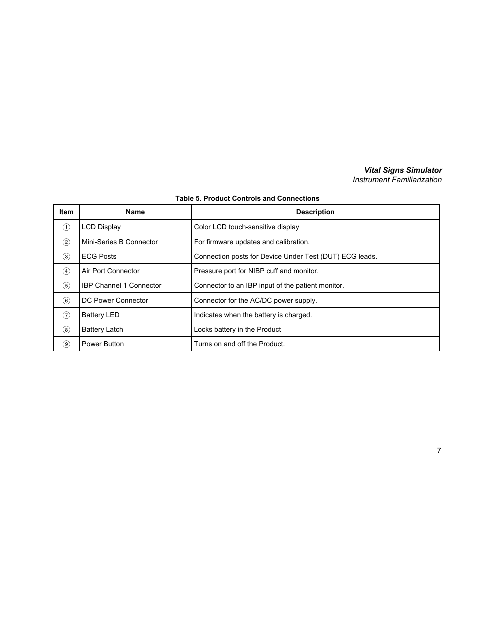 Fluke Biomedical ProSim 4 Getting Started User Manual | Page 19 / 32