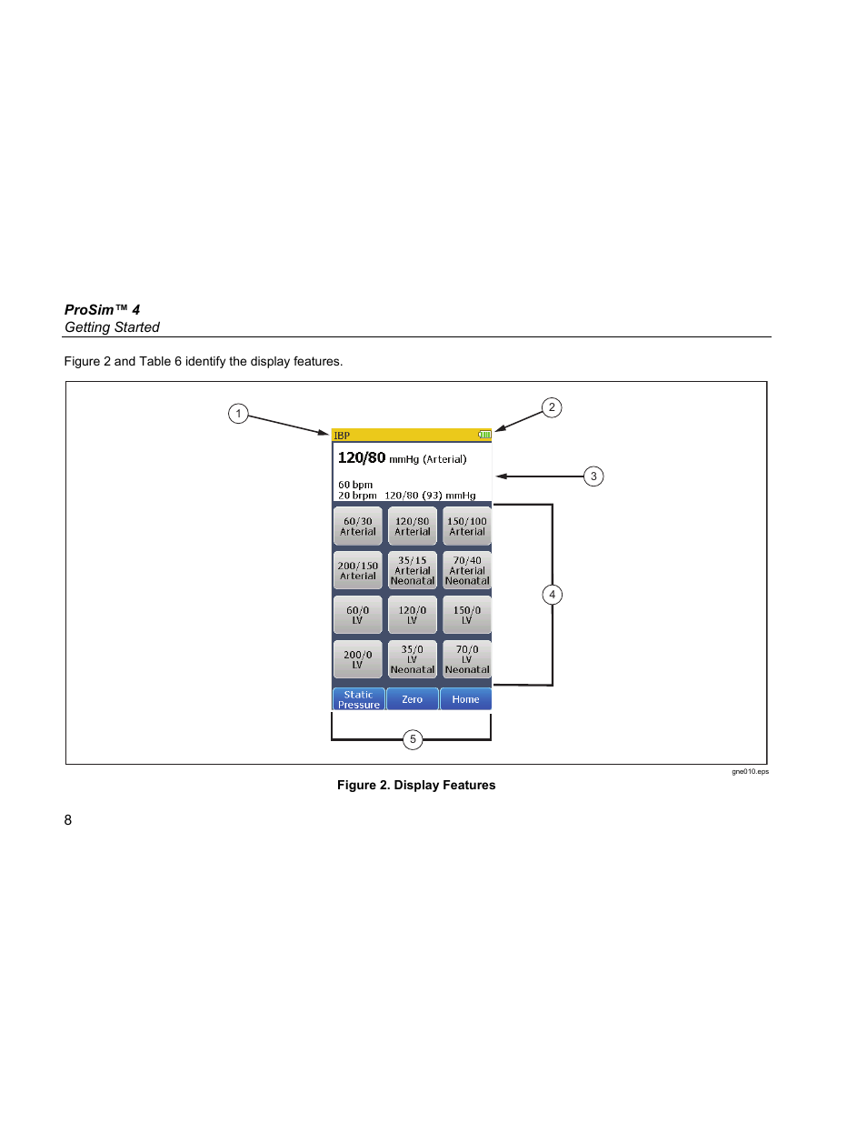 Fluke Biomedical ProSim 4 Getting Started User Manual | Page 20 / 32