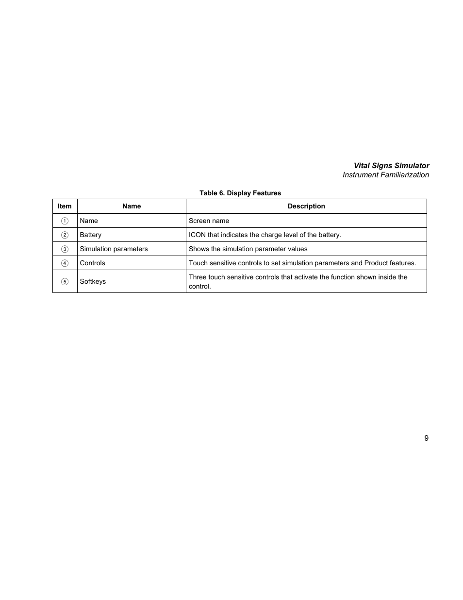 Fluke Biomedical ProSim 4 Getting Started User Manual | Page 21 / 32