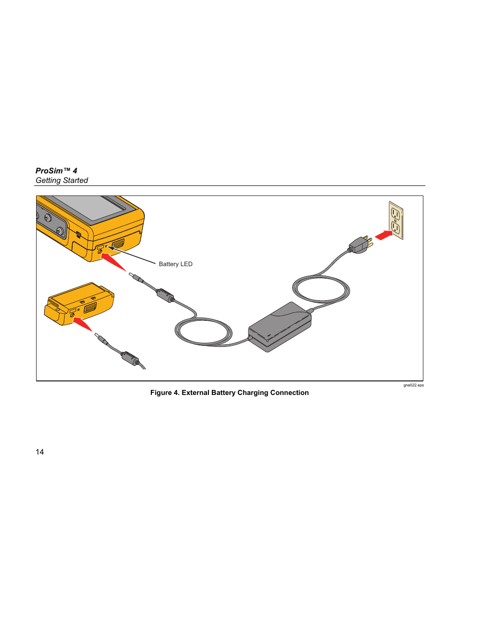 Fluke Biomedical ProSim 4 Getting Started User Manual | Page 26 / 32