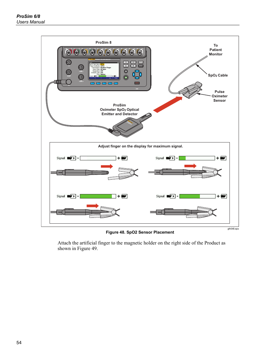 Prosim 6/8 users manual 54, Figure 48. spo2 sensor placement | Fluke Biomedical ProSim 6 User Manual | Page 66 / 102