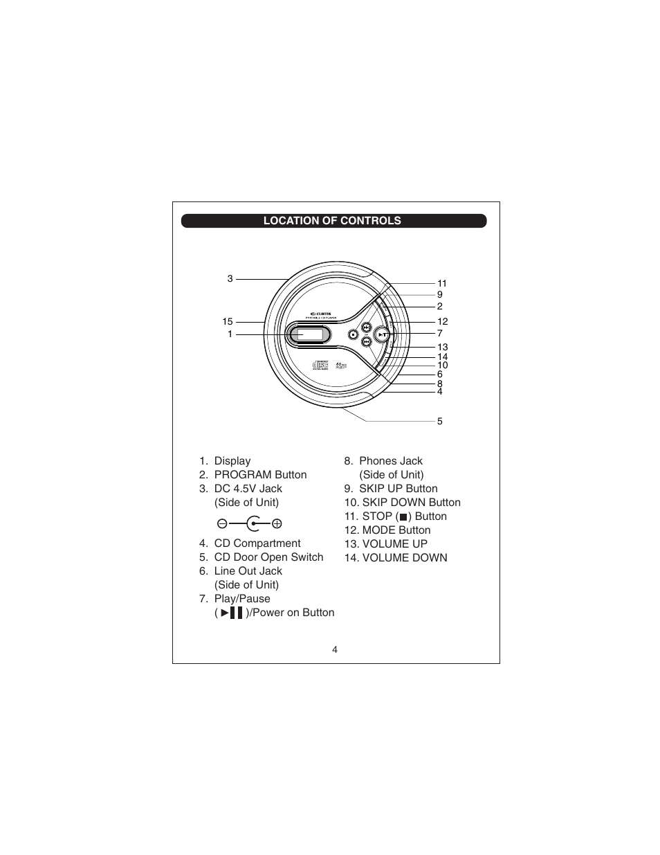 Curtis CD266 User Manual | Page 5 / 17