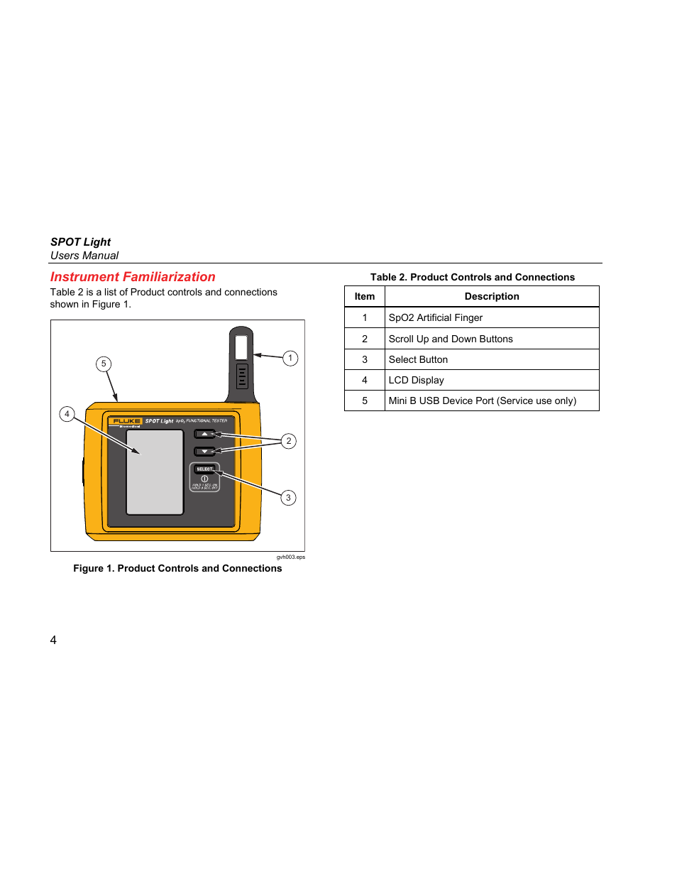 Instrument familiarization | Fluke Biomedical SPOT Light User Manual | Page 16 / 28