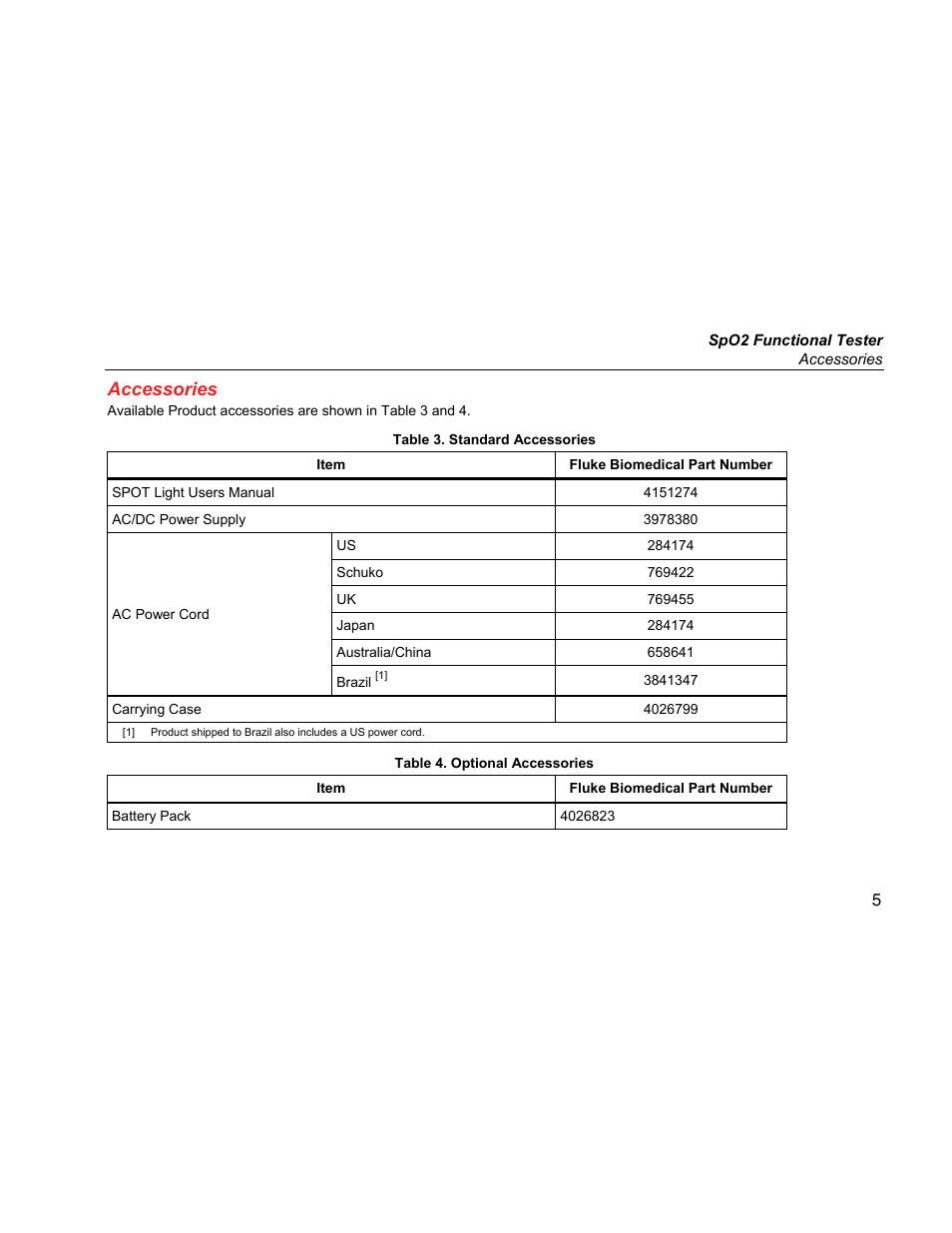 Accessories | Fluke Biomedical SPOT Light User Manual | Page 17 / 28