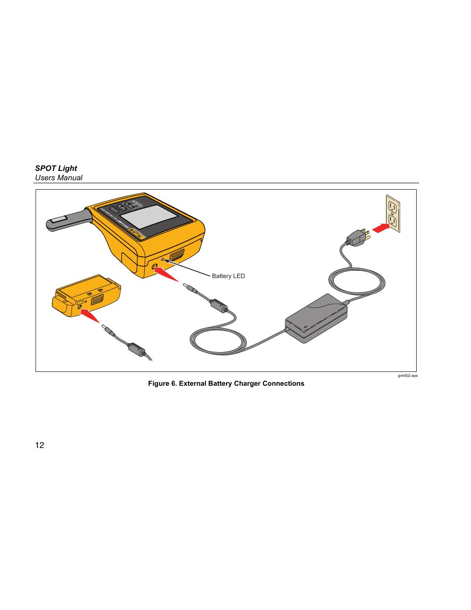 Fluke Biomedical SPOT Light User Manual | Page 24 / 28