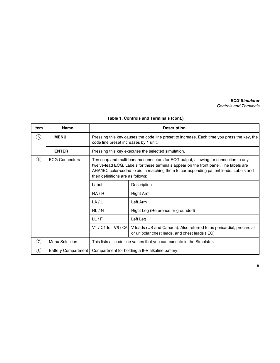 Fluke Biomedical PS410 User Manual | Page 17 / 26