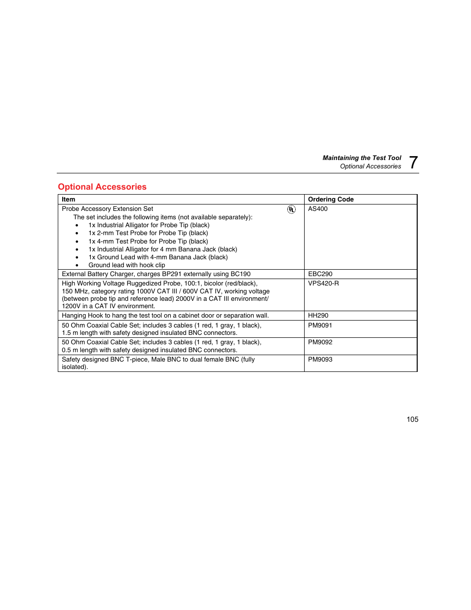 Optional accessories | Fluke Biomedical 190M User Manual | Page 115 / 160