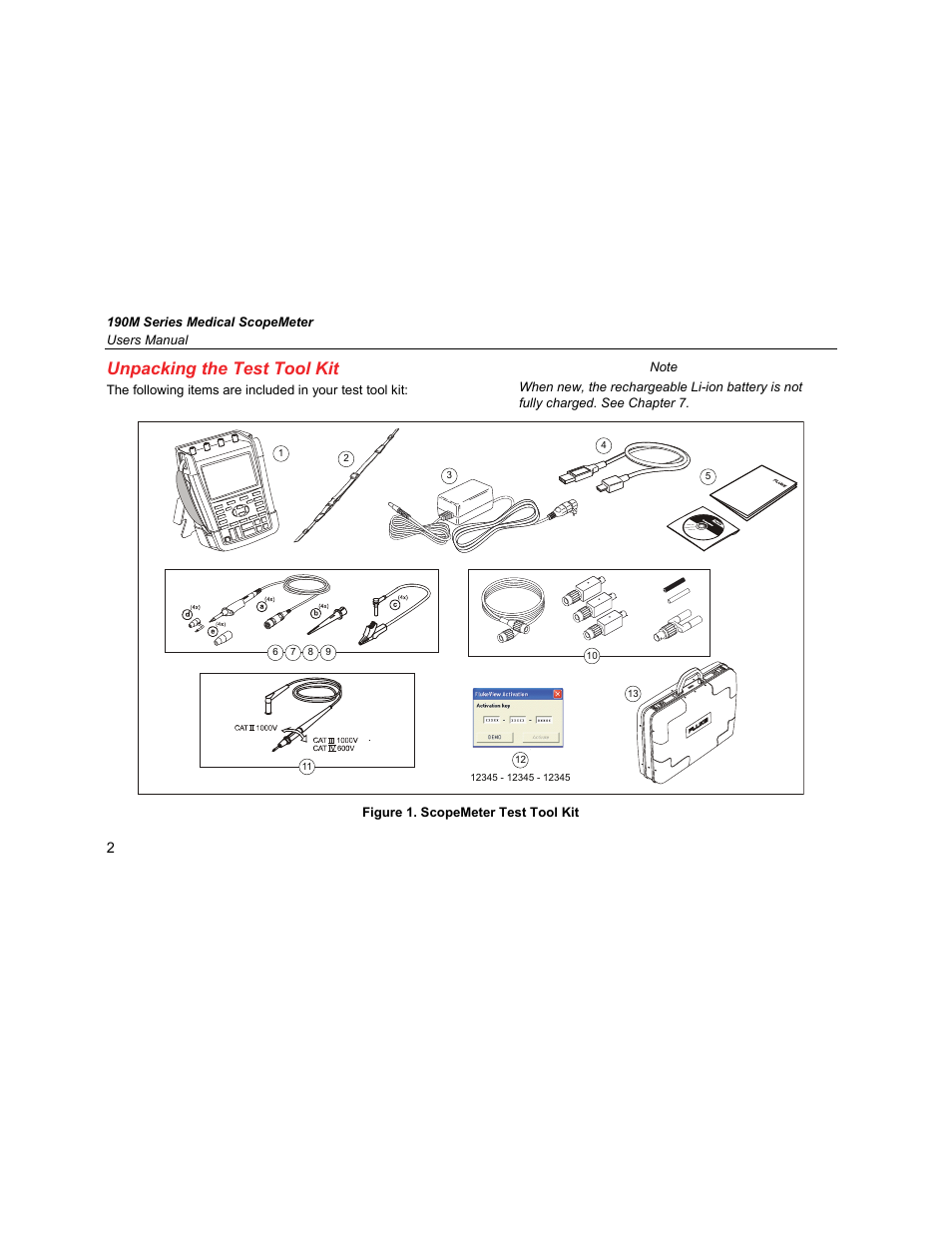 Unpacking the test tool kit | Fluke Biomedical 190M User Manual | Page 12 / 160