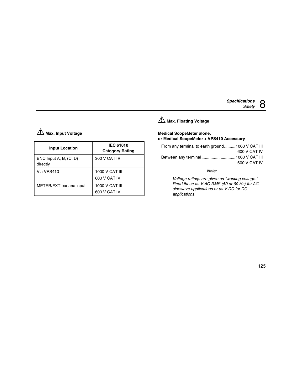 Fluke Biomedical 190M User Manual | Page 135 / 160