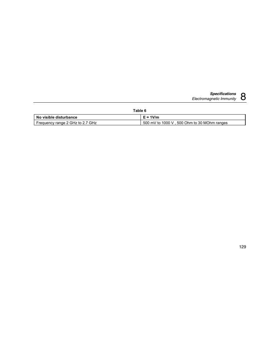 Fluke Biomedical 190M User Manual | Page 139 / 160