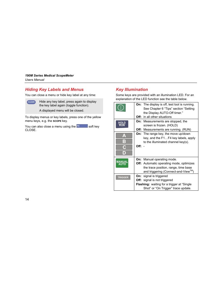 Hiding key labels and menus, Key illumination | Fluke Biomedical 190M User Manual | Page 24 / 160