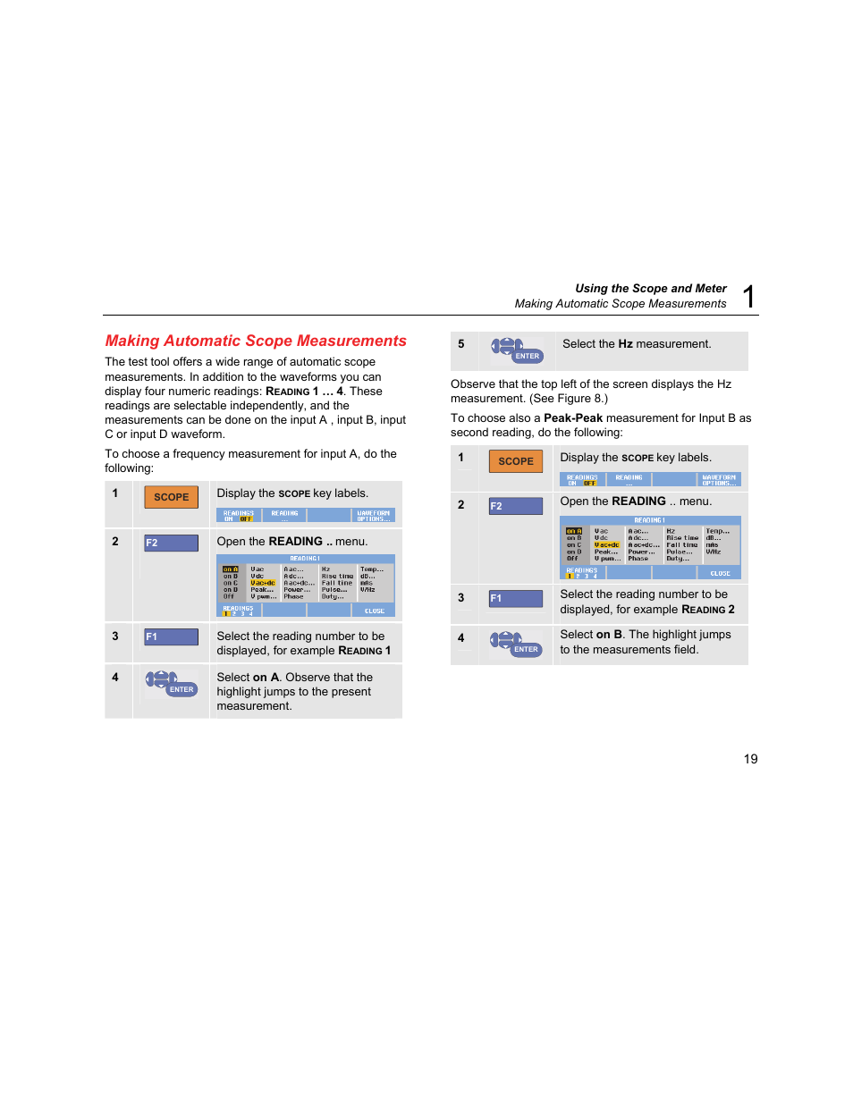 Making automatic scope measurements | Fluke Biomedical 190M User Manual | Page 29 / 160