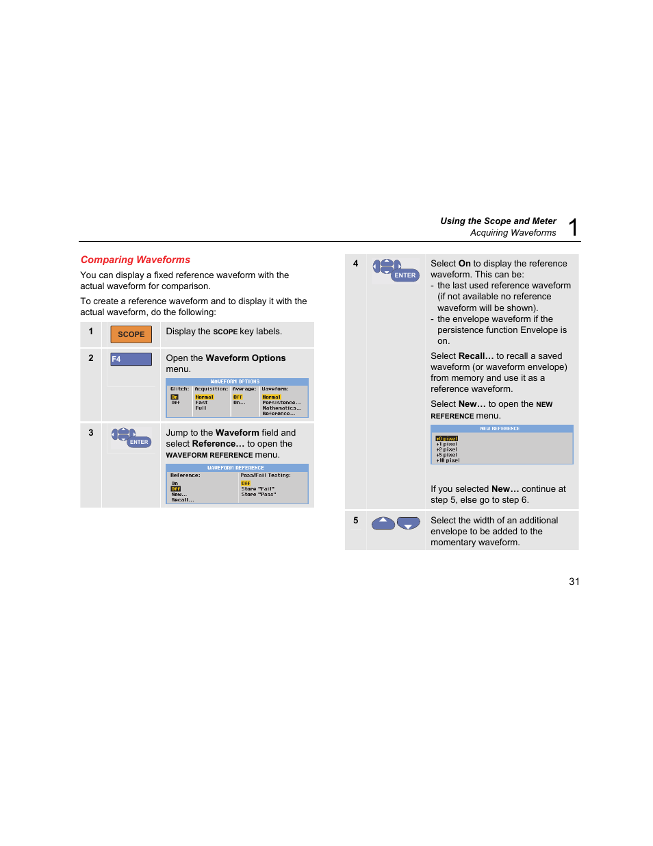 Comparing waveforms | Fluke Biomedical 190M User Manual | Page 41 / 160