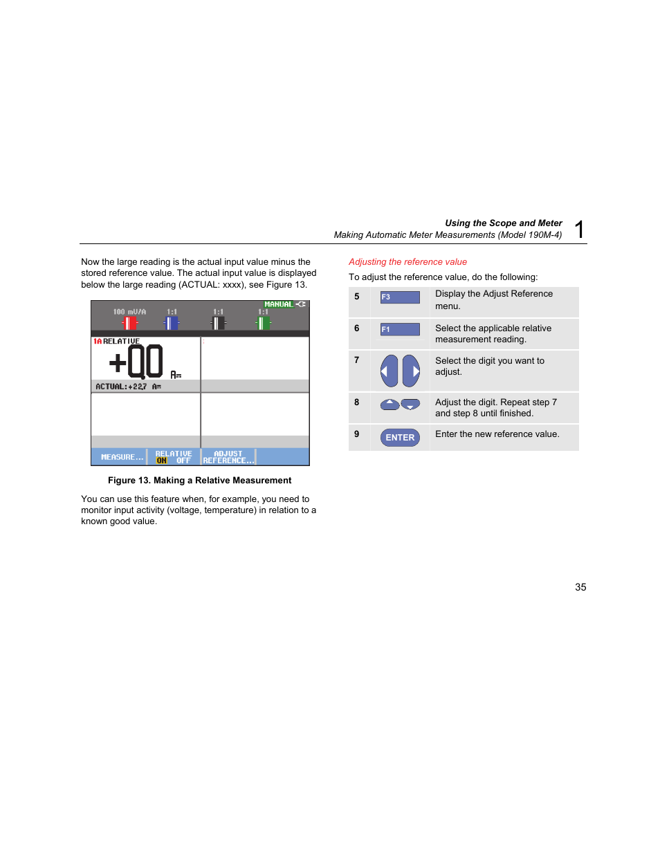 Fluke Biomedical 190M User Manual | Page 45 / 160