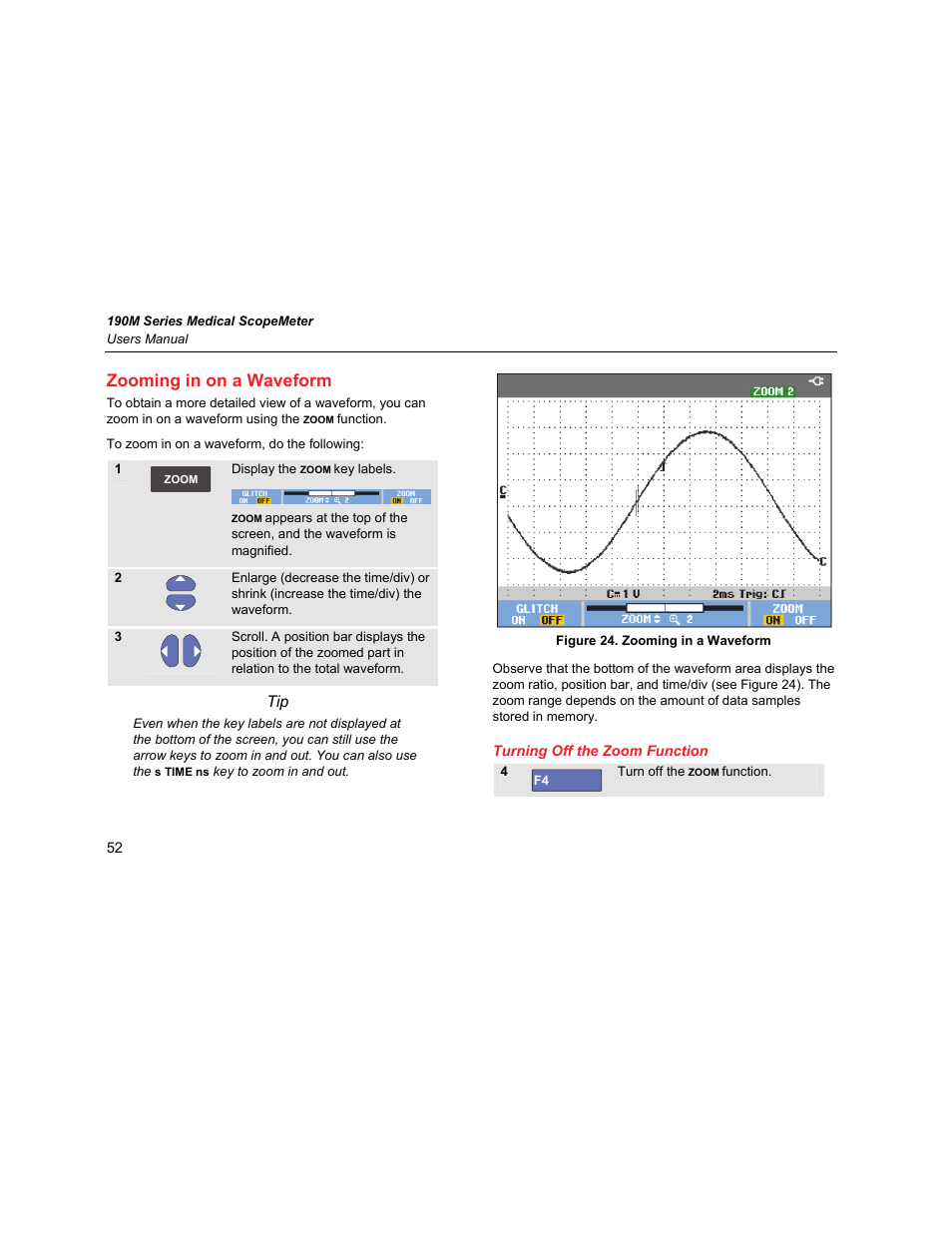 Zooming in on a waveform, Turning off the zoom function | Fluke Biomedical 190M User Manual | Page 62 / 160