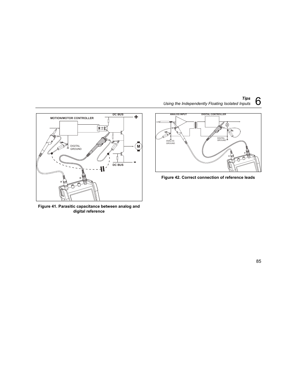 Fluke Biomedical 190M User Manual | Page 95 / 160