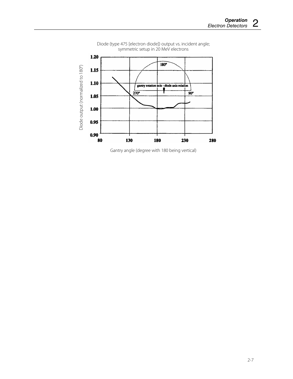 Fluke Biomedical 30-471 User Manual | Page 15 / 24