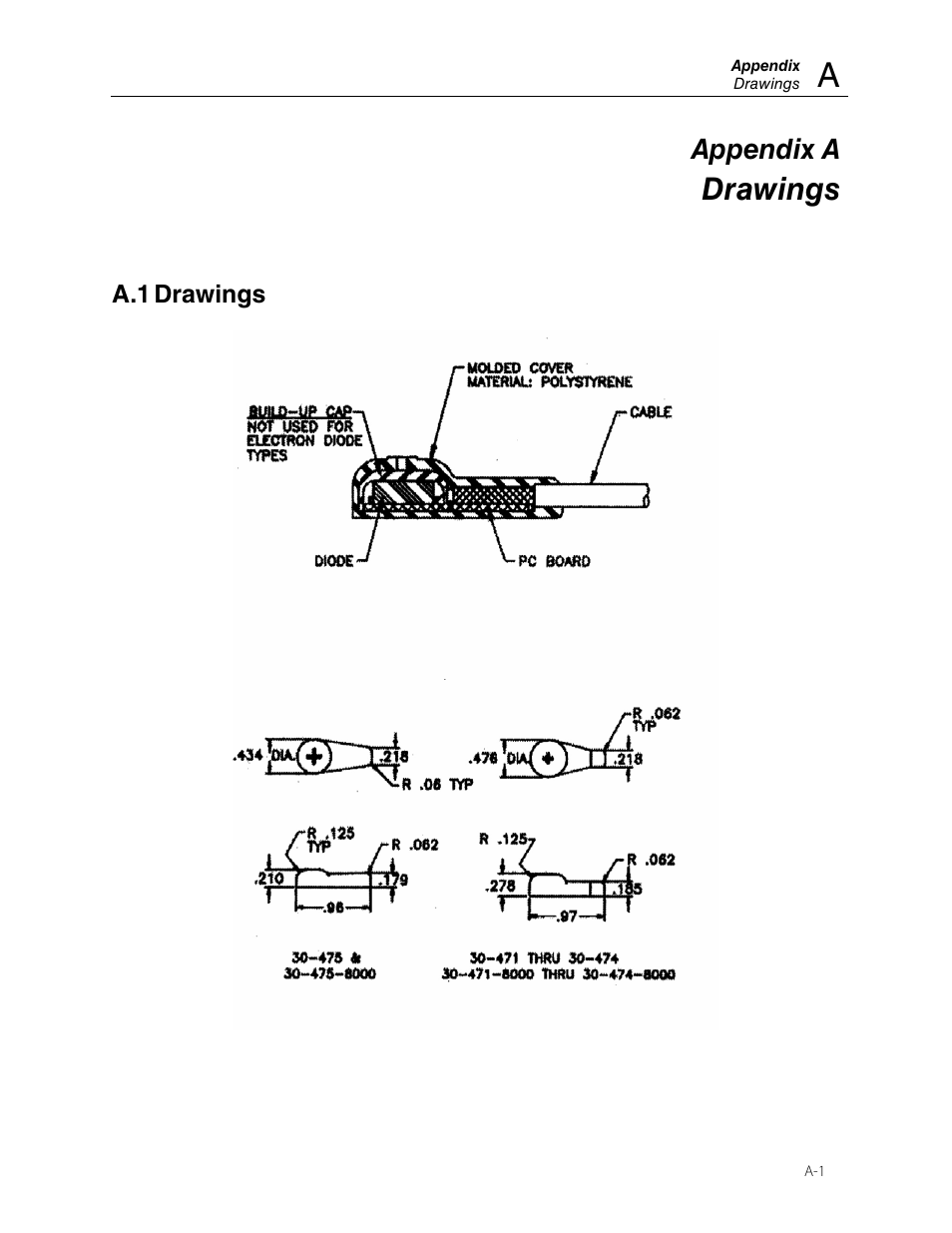 Drawings, Appendix a, A.1 drawings | Fluke Biomedical 30-471 User Manual | Page 21 / 24