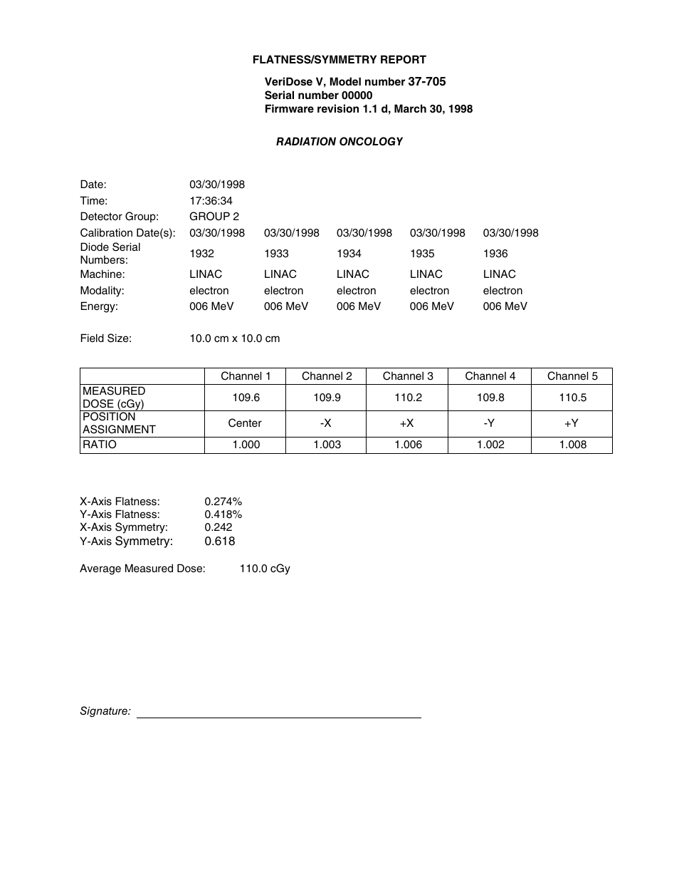 Fluke Biomedical 37-705 User Manual | Page 34 / 54