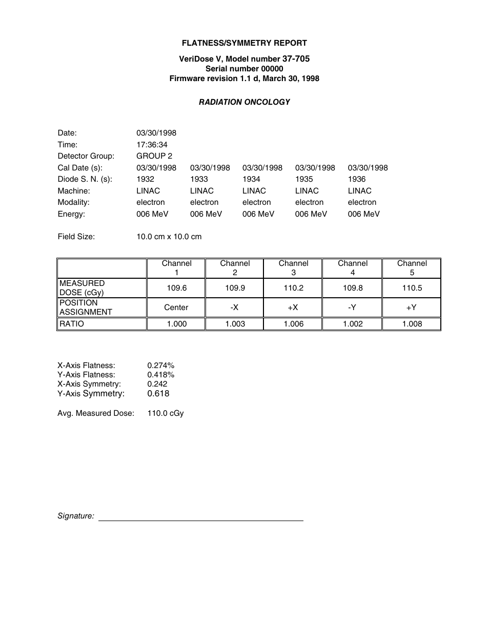 Fluke Biomedical 37-705 User Manual | Page 35 / 54