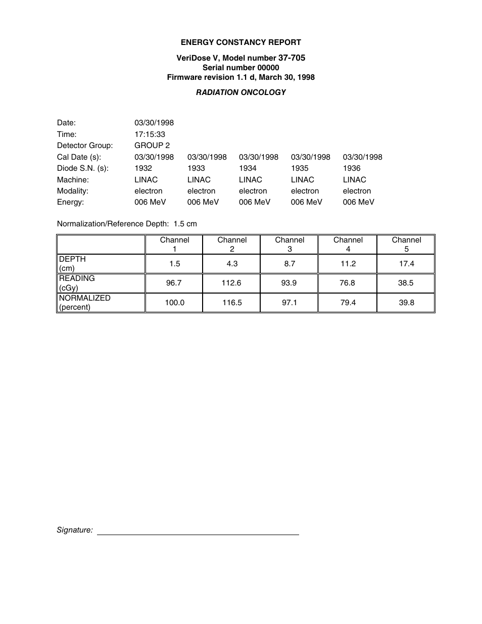 Fluke Biomedical 37-705 User Manual | Page 38 / 54