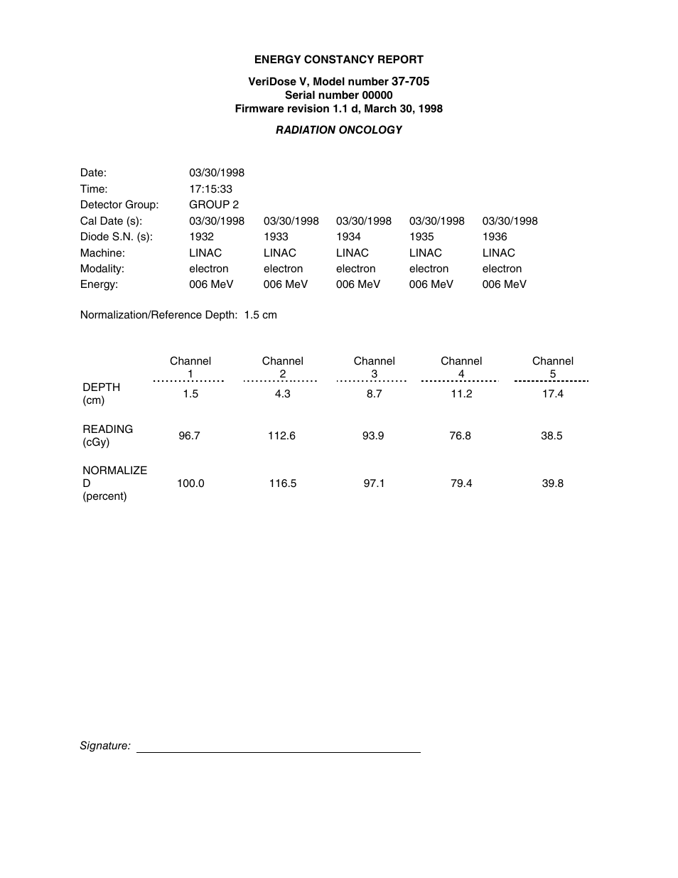 Fluke Biomedical 37-705 User Manual | Page 39 / 54