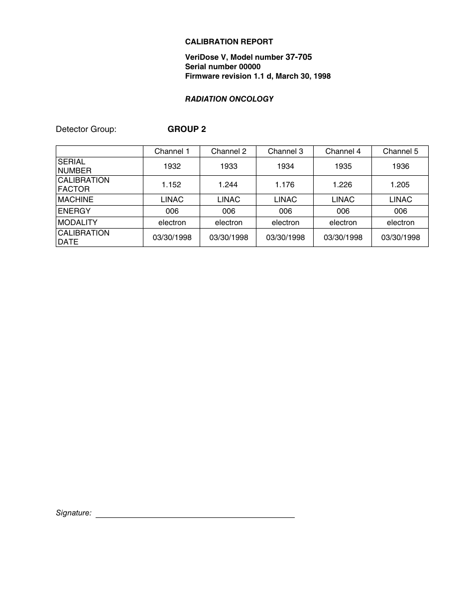 Fluke Biomedical 37-705 User Manual | Page 43 / 54