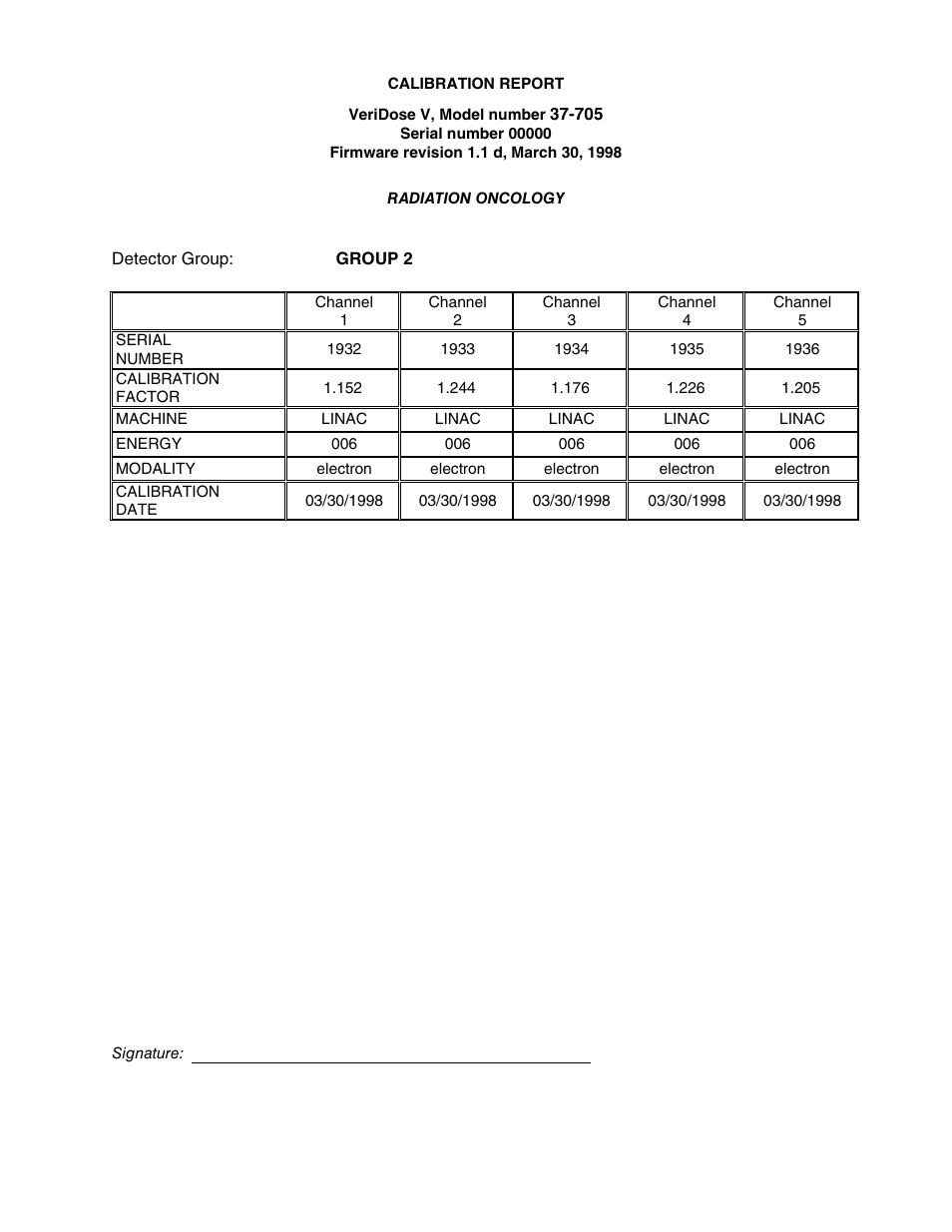 Fluke Biomedical 37-705 User Manual | Page 44 / 54
