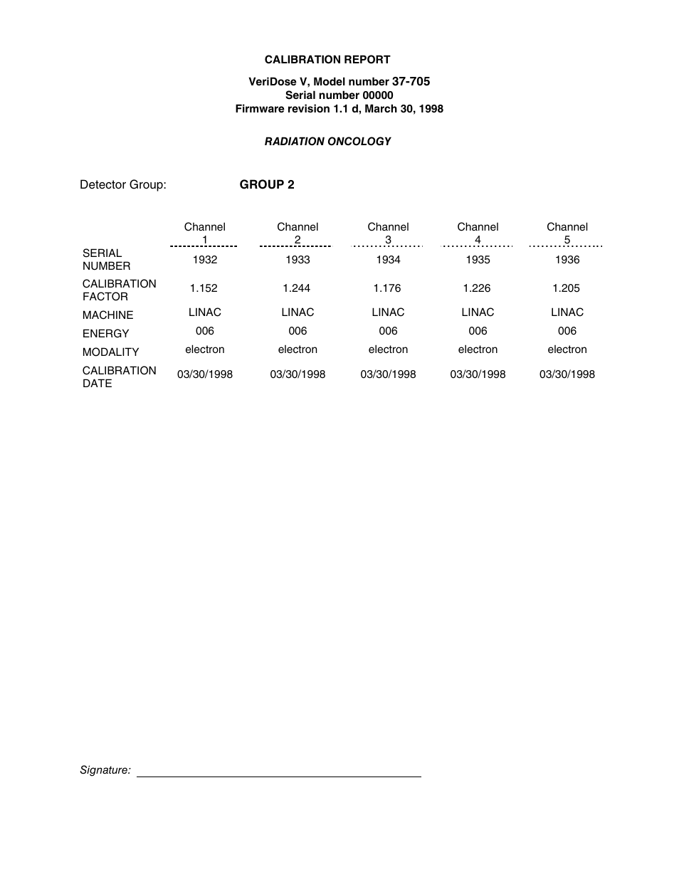 Fluke Biomedical 37-705 User Manual | Page 45 / 54