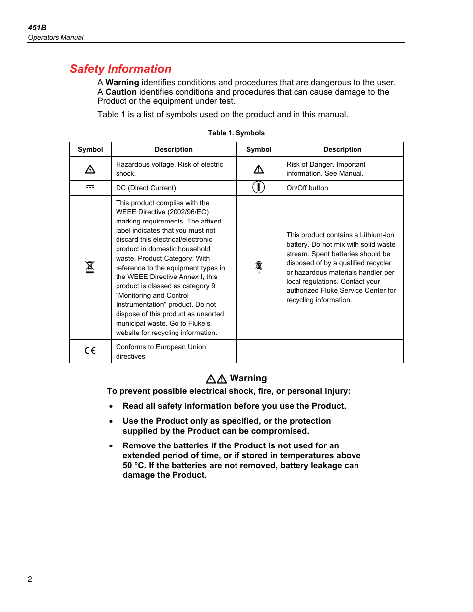 Safety information | Fluke Biomedical 451B User Manual | Page 12 / 30