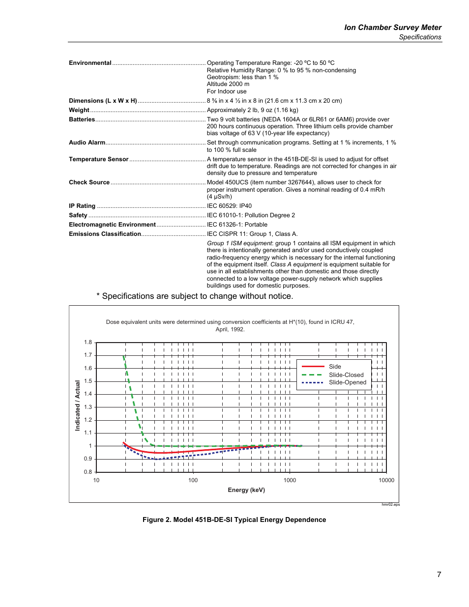 Fluke Biomedical 451B User Manual | Page 17 / 30