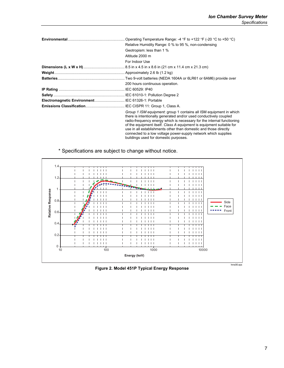 Ion chamber survey meter | Fluke Biomedical 451P User Manual | Page 17 / 30