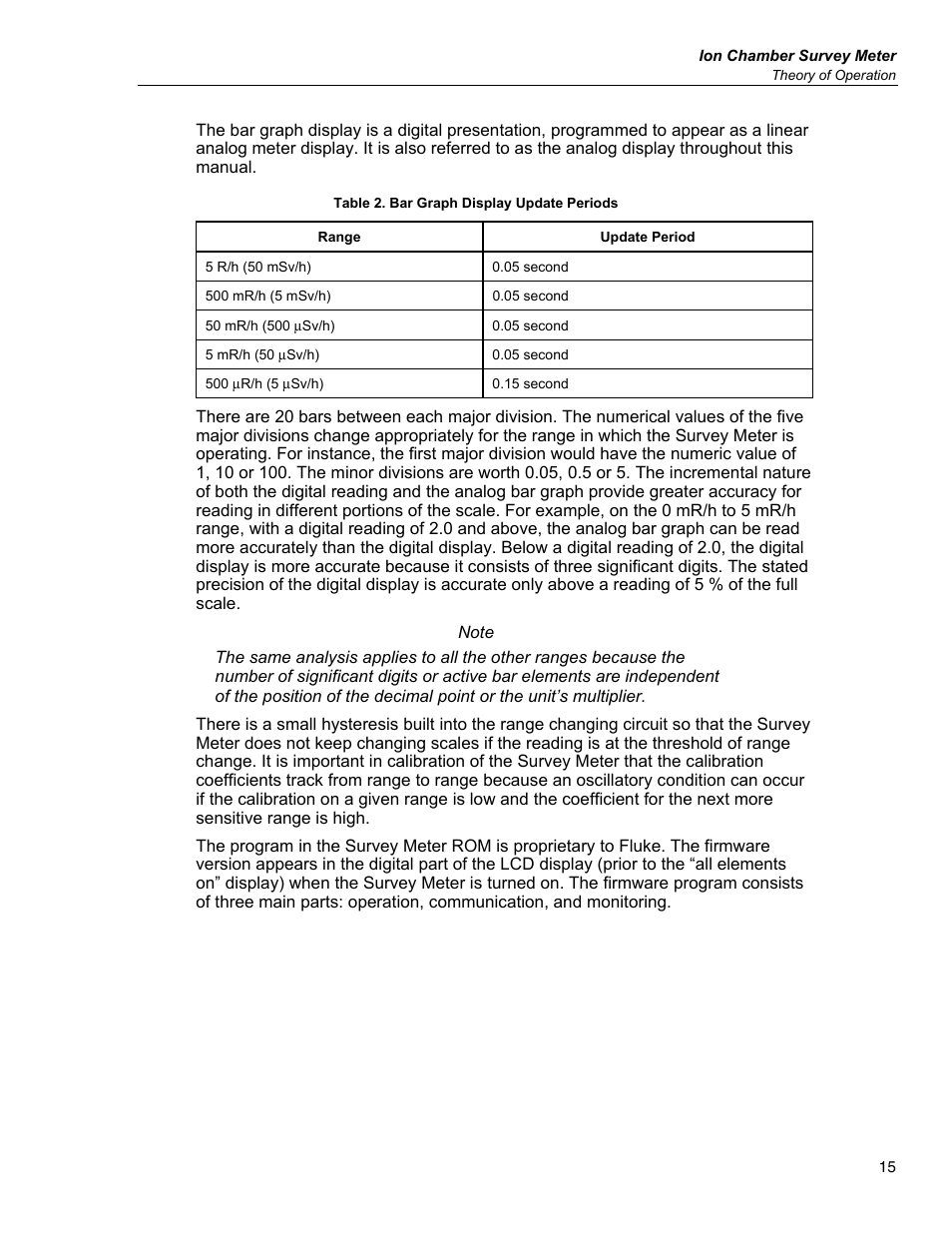 Fluke Biomedical 451P User Manual | Page 25 / 30
