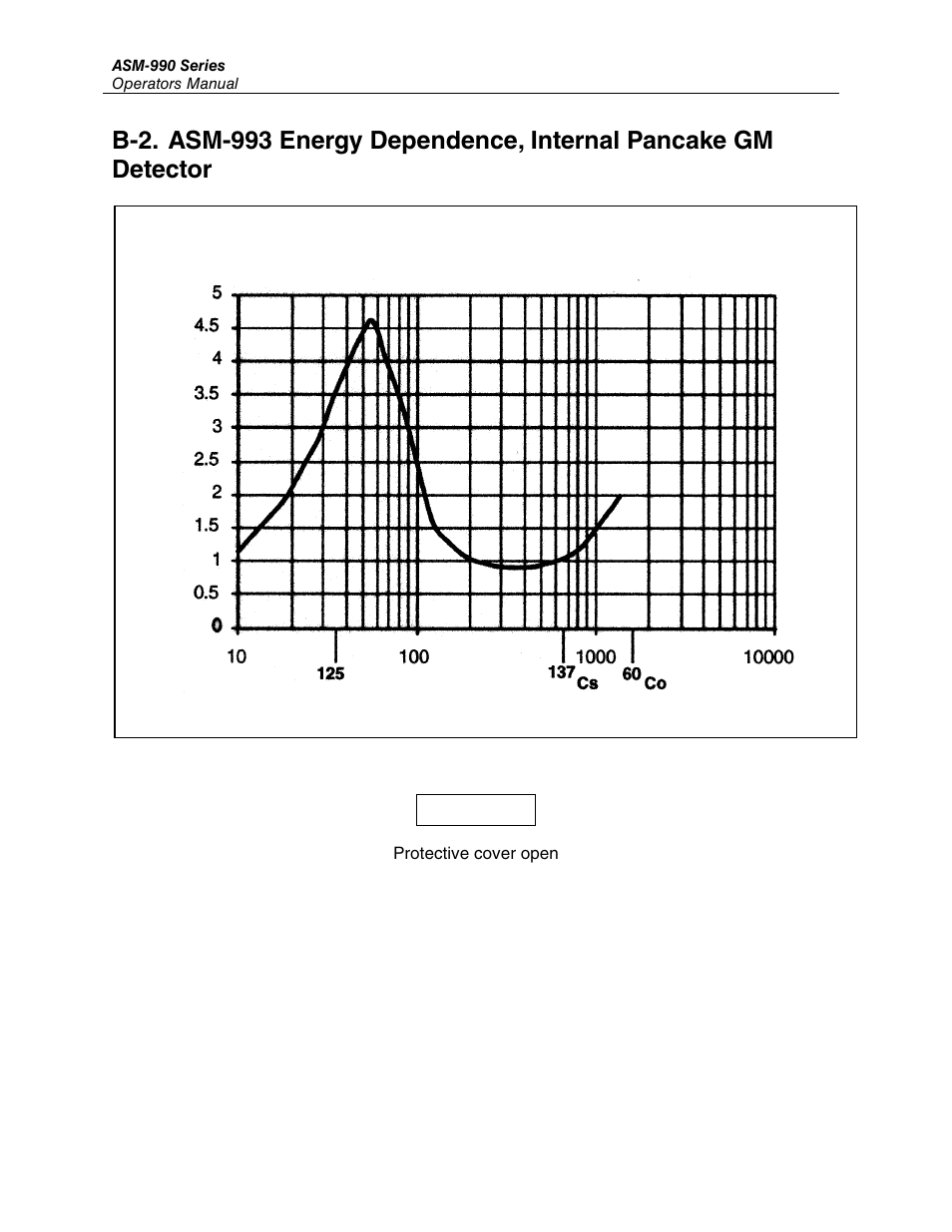 Fluke Biomedical ASM-990 Series User Manual | Page 34 / 36