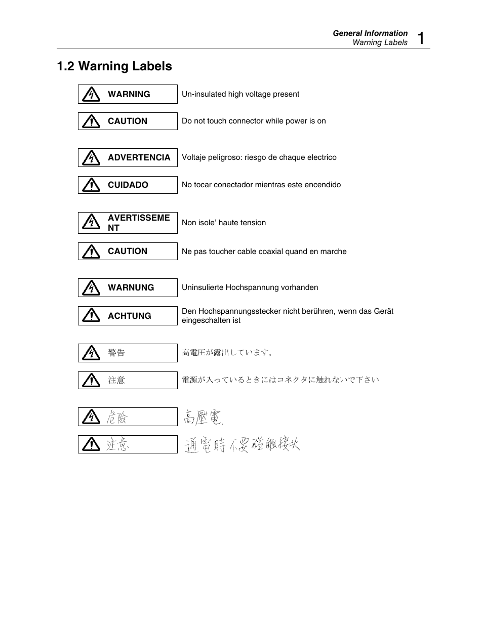 2 warning labels | Fluke Biomedical ASM-990 Series User Manual | Page 7 / 36