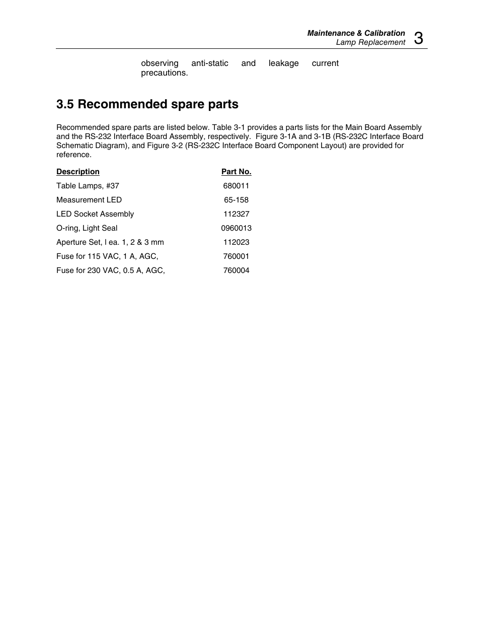 5 recommended spare parts | Fluke Biomedical 07-424 User Manual | Page 13 / 14