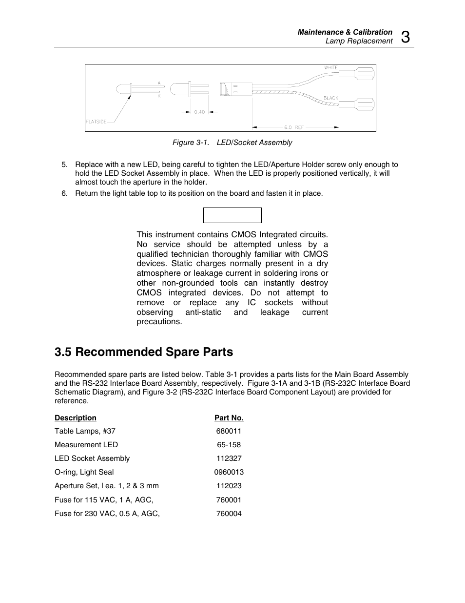 5 recommended spare parts | Fluke Biomedical 07-440 User Manual | Page 15 / 20