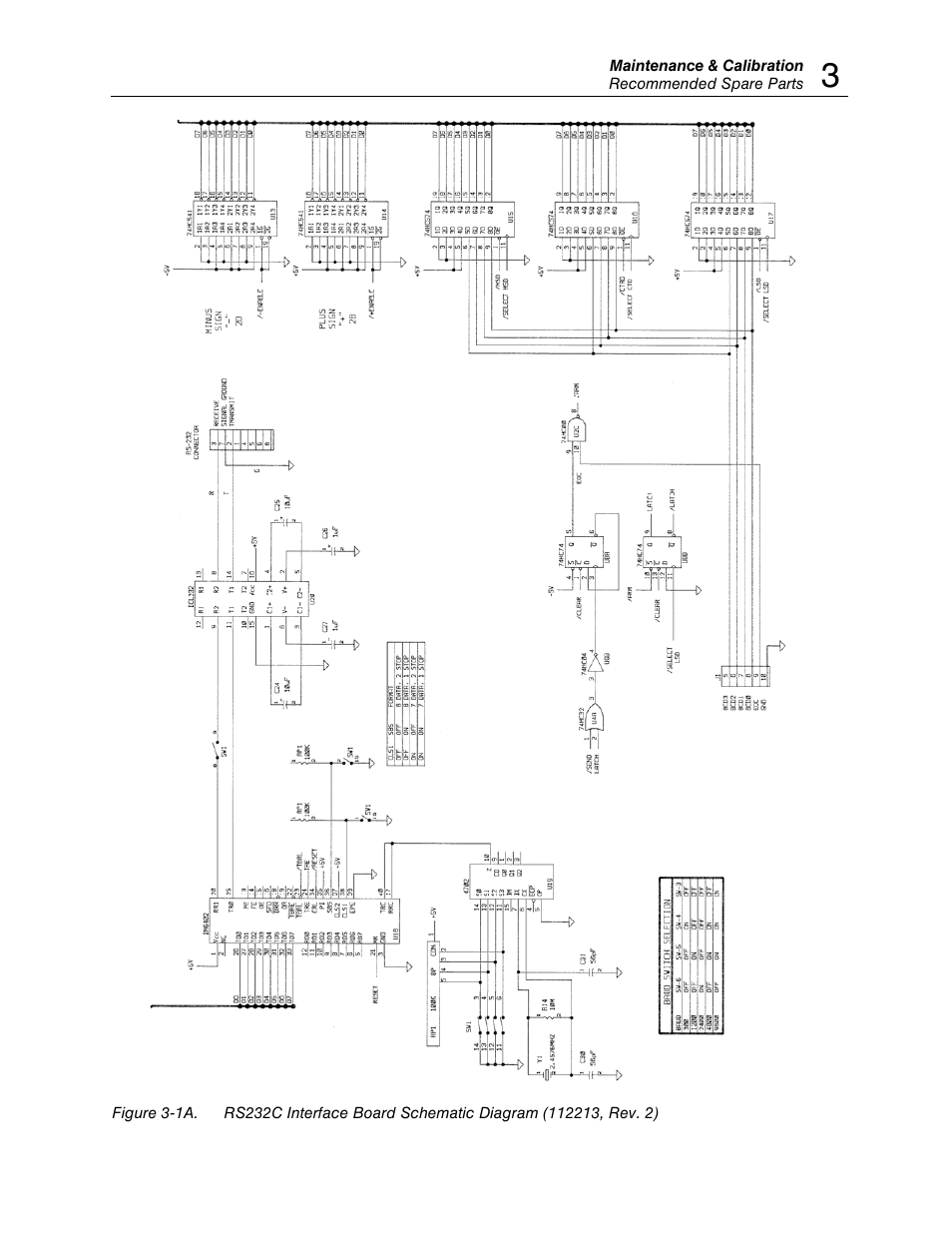 Fluke Biomedical 07-440 User Manual | Page 17 / 20