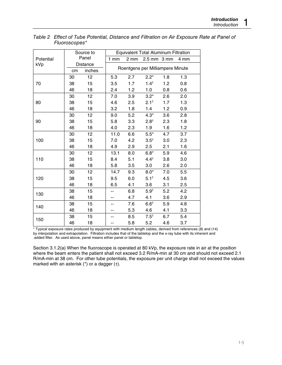 Fluke Biomedical 07-706 User Manual | Page 9 / 10