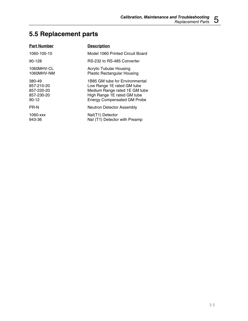 5 replacement parts | Fluke Biomedical 1060AM User Manual | Page 25 / 26