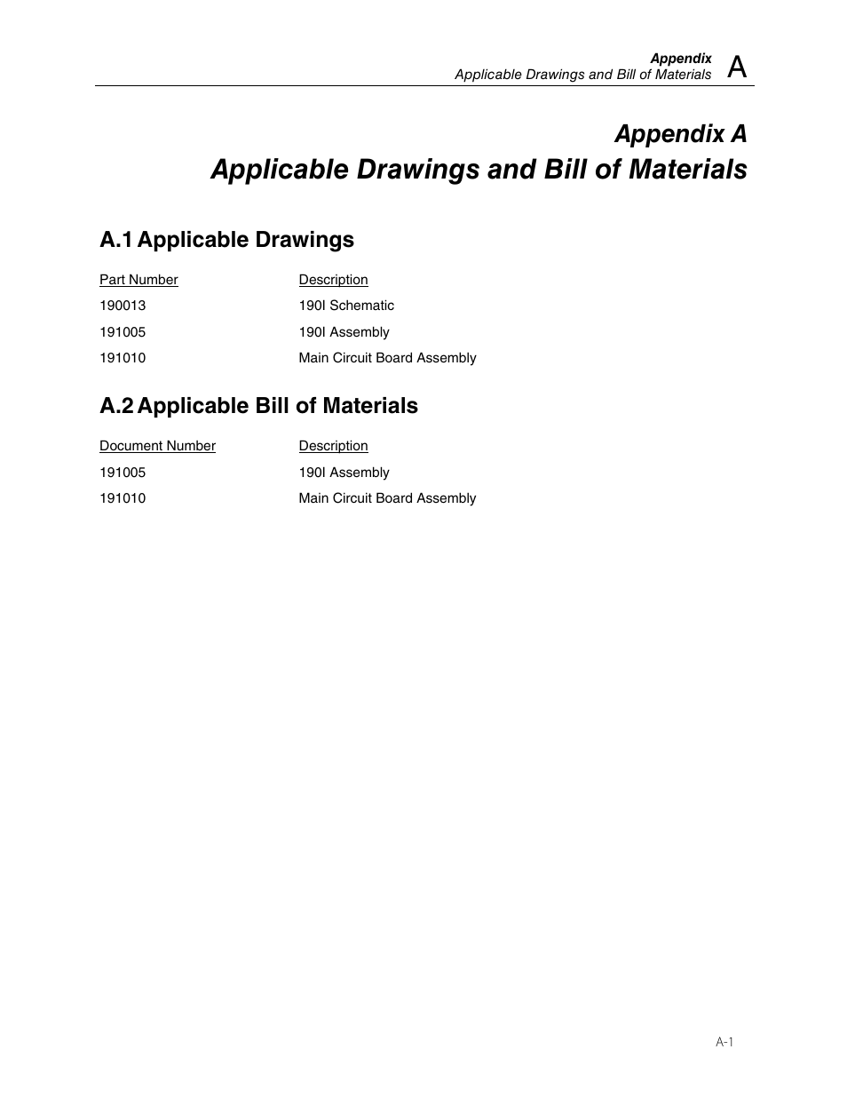Applicable drawings and bill of materials, Appendix a, A.1 applicable drawings | A.2 applicable bill of materials | Fluke Biomedical 190I User Manual | Page 27 / 28