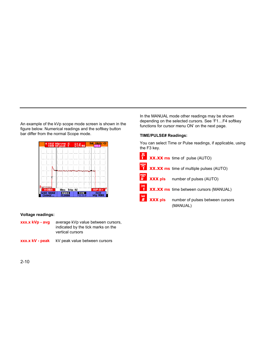 Kvp scope mode screen, readings, f1-f4 keys, Kvp mode readings | Fluke Biomedical 199XRAY User Manual | Page 18 / 22