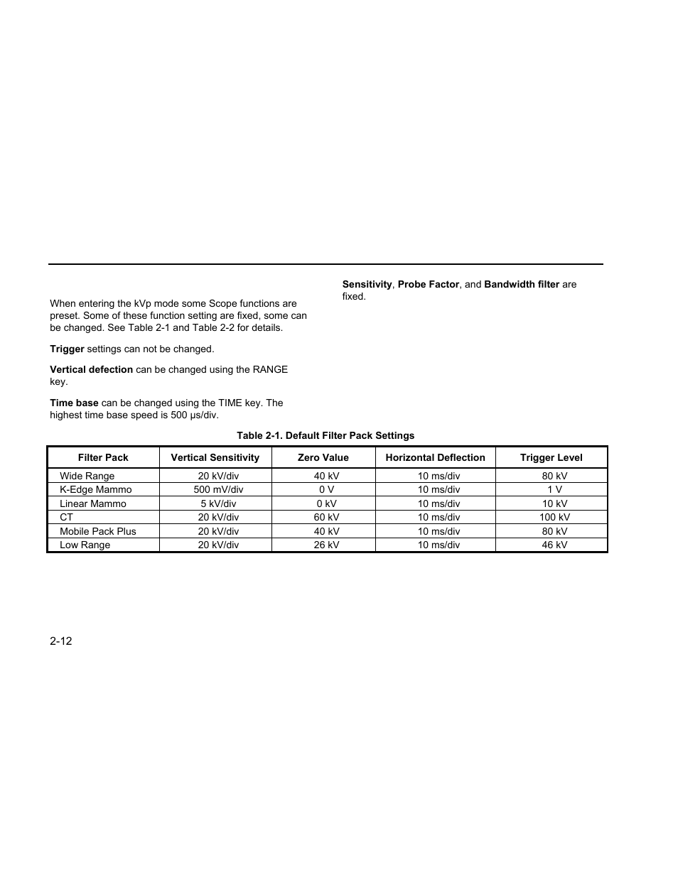 Kvp scope mode presets | Fluke Biomedical 199XRAY User Manual | Page 20 / 22