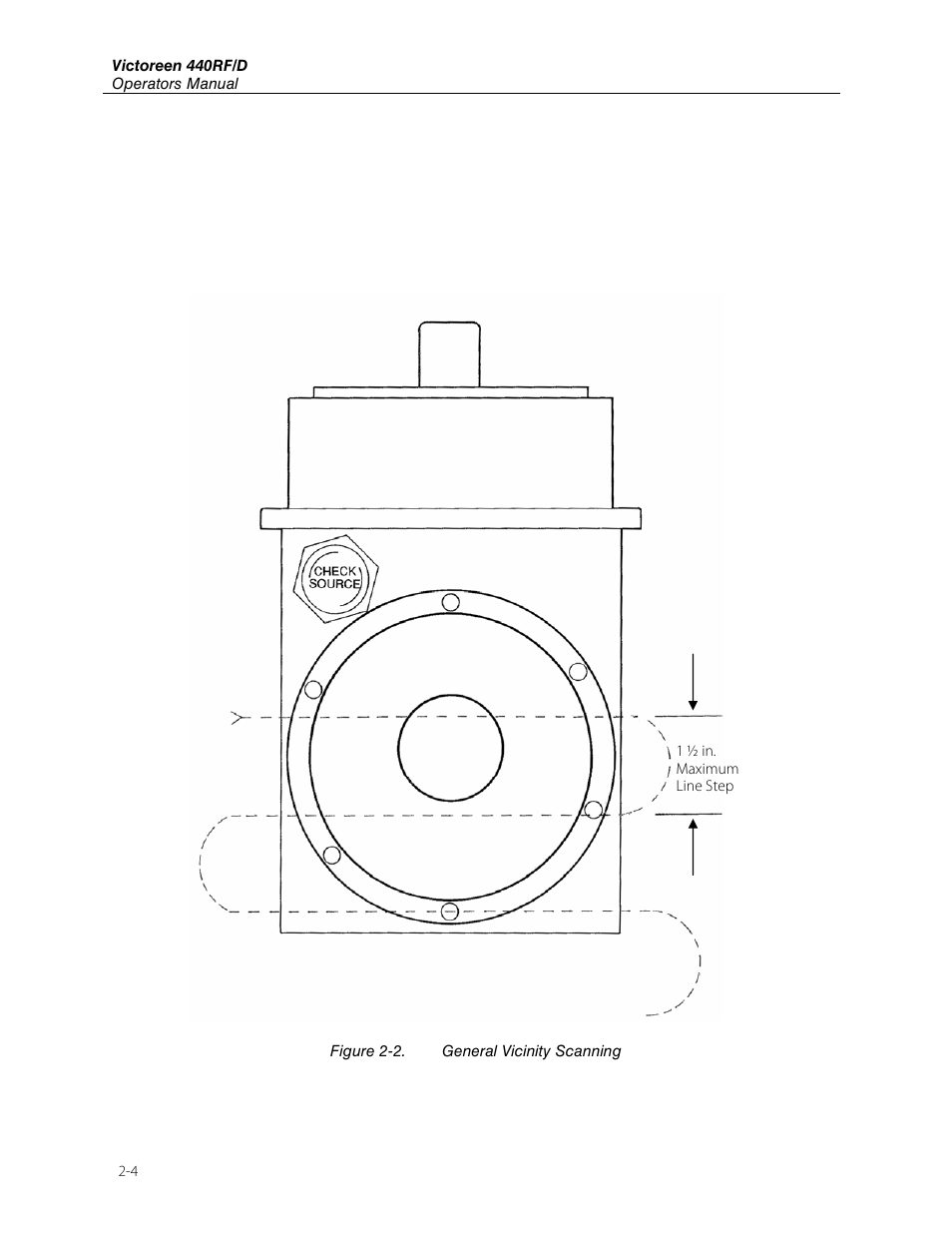 Fluke Biomedical 440RF User Manual | Page 12 / 38