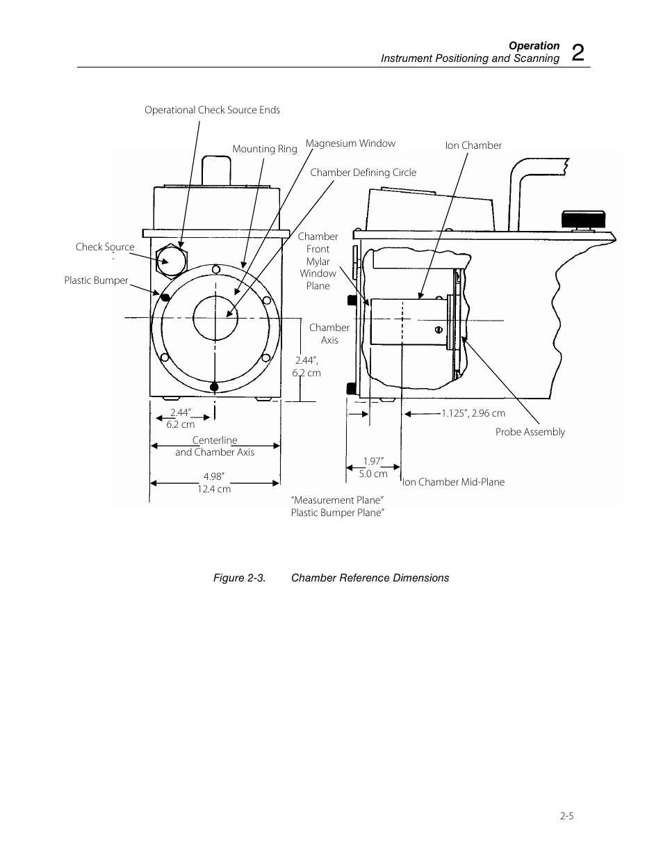 Fluke Biomedical 440RF User Manual | Page 13 / 38