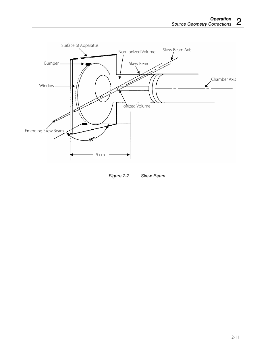Fluke Biomedical 440RF User Manual | Page 19 / 38